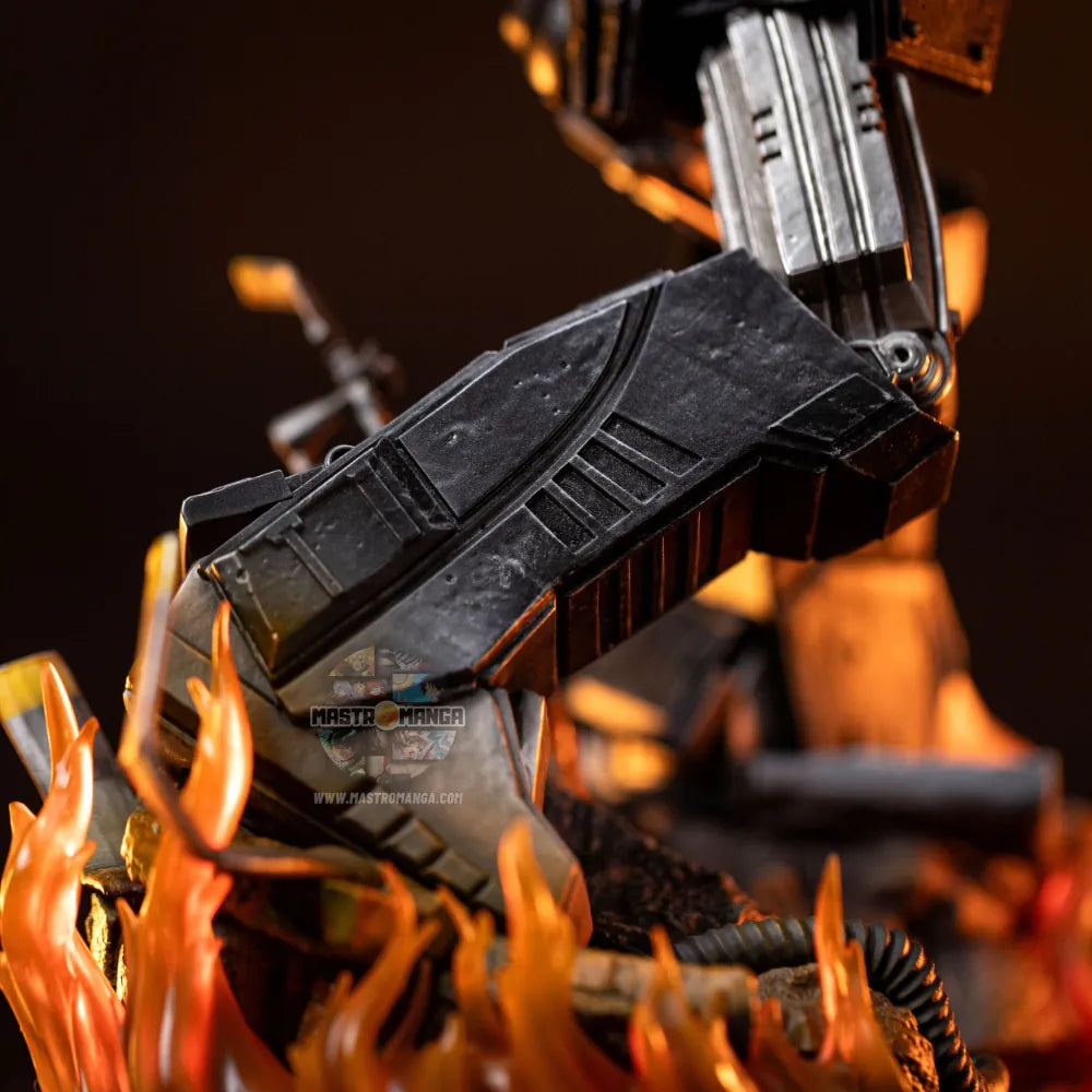 Megatron Transformers