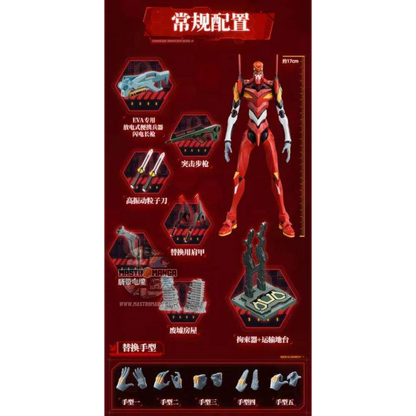 Unit 02 Action Edition Neon Genesis Evangelion Model Kit